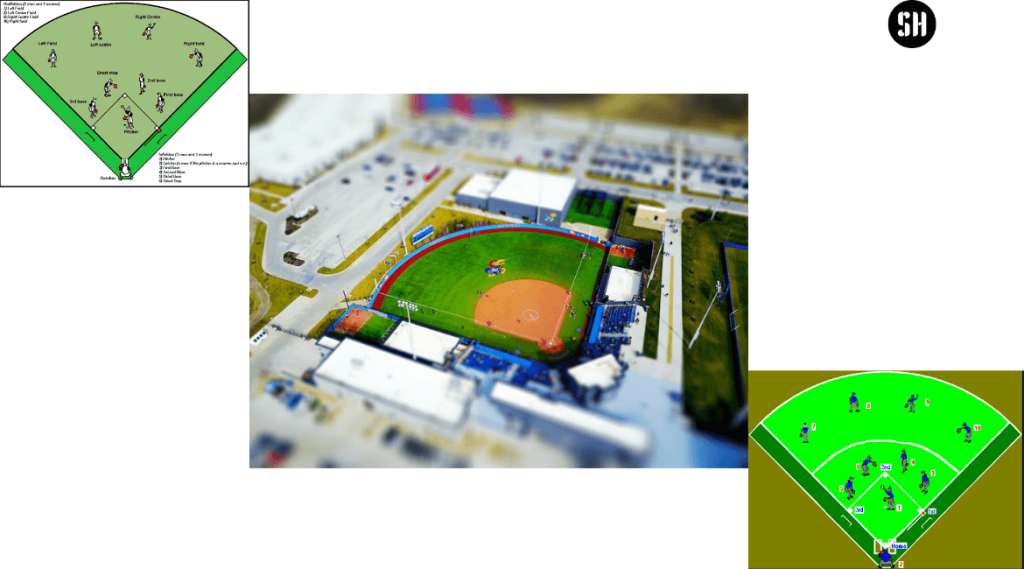 Softball Field Diagram Dimensions Positions