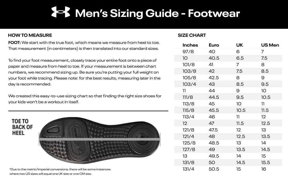 Mens Softball Cleats |Top 5| Comfort| Durability| Traction| Grip|